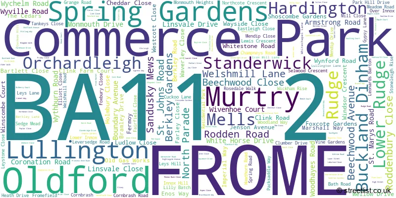 A word cloud for the BA11 2 postcode